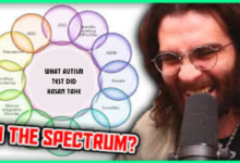 What Autism Test Did Hasan Take